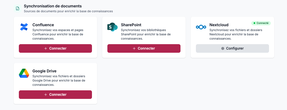 Synchronisation automatique de documents SharePoint, Confluence et PDF vers un agent IA